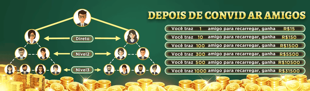 Suporte em portugues e atendimento 24h para usuarios do Brasil (imagem ilustrativa)